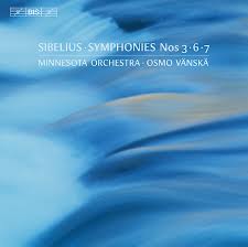 Album cover for Sibelius: Symphonies Nos. 3, 6 & 7
