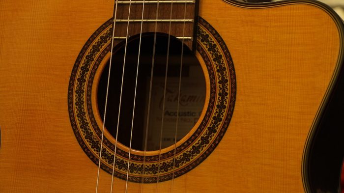 closeup of a classical acoustic guitar